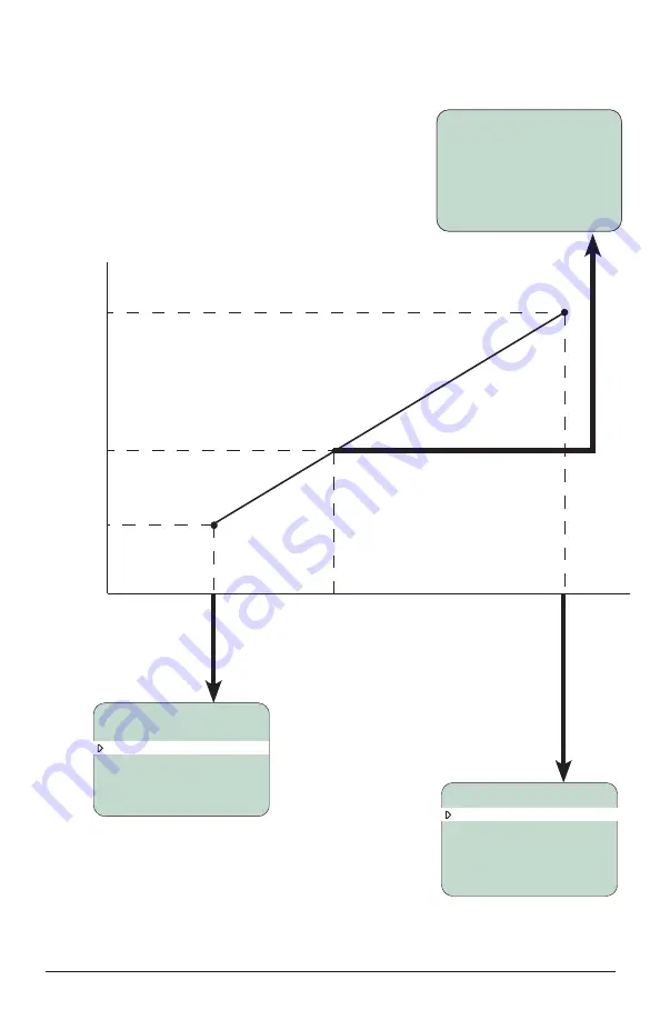 HBX ORC-0100 Installation Manual Download Page 9