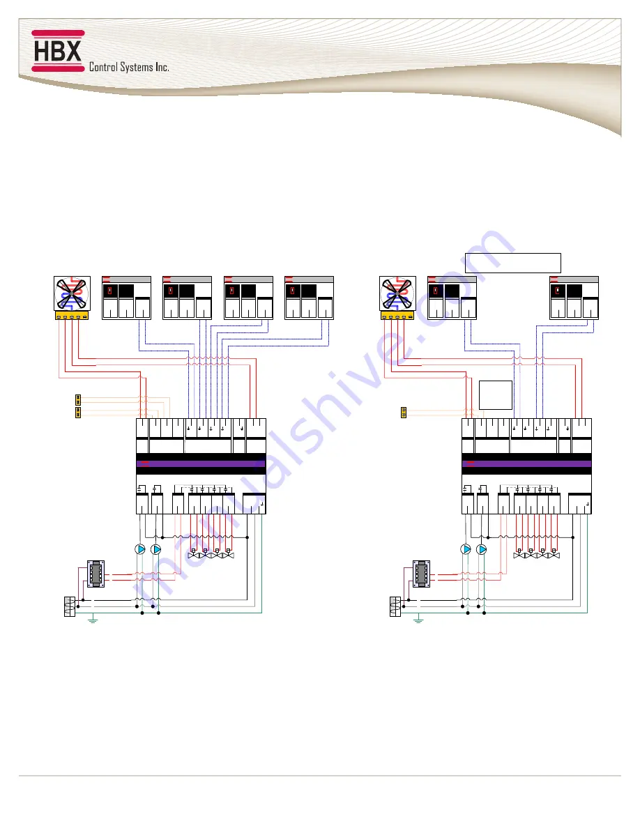 HBX ZON-0600 Installation Manual Download Page 22