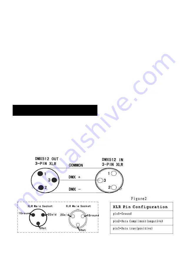 HC Stage Lighting HC-015F User Manual Download Page 5