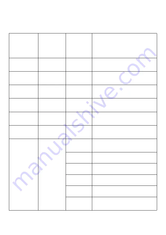 HC Stage Lighting HC-015F User Manual Download Page 8