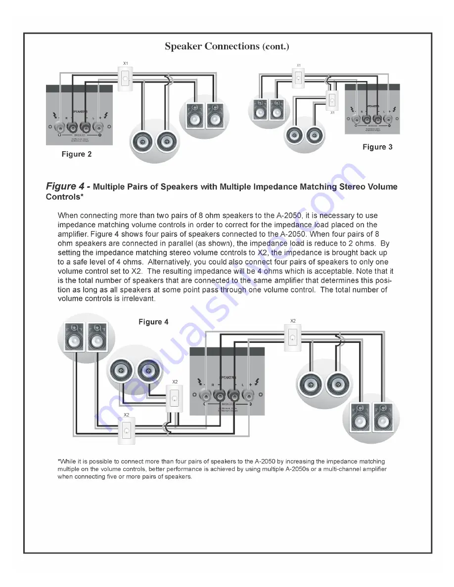 HDT A2050 Owner'S Manual Download Page 6