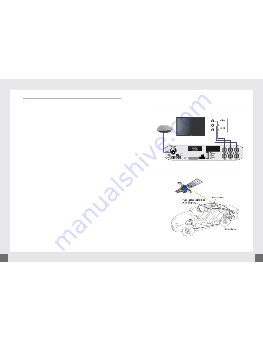 HDT SO-5000ND User Manual Download Page 6