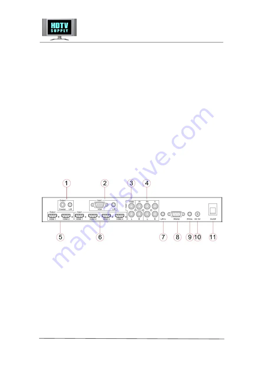 HDTV Supply HDTVCV0702HDS User Manual Download Page 6