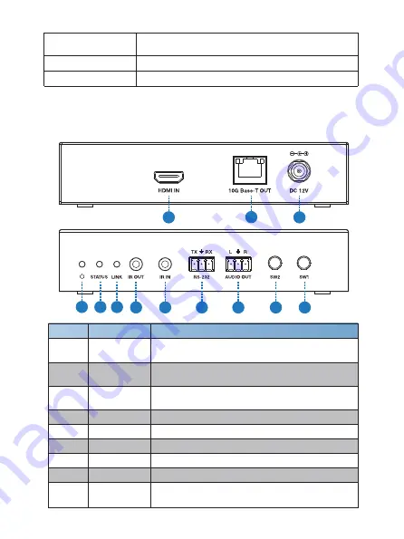 HDTV Supply HDTVHDVEB100CC Скачать руководство пользователя страница 5