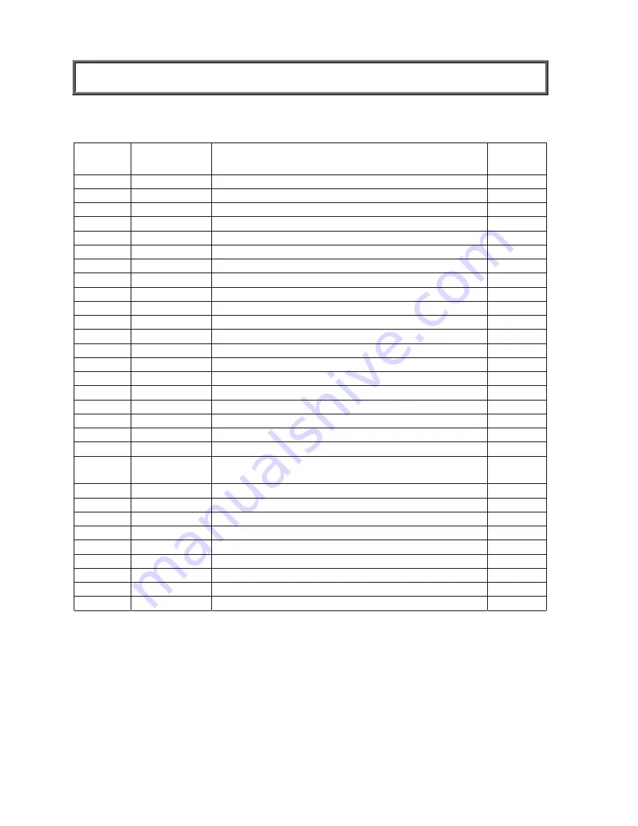 Health O Meter 1101KL Operation Manual Download Page 23