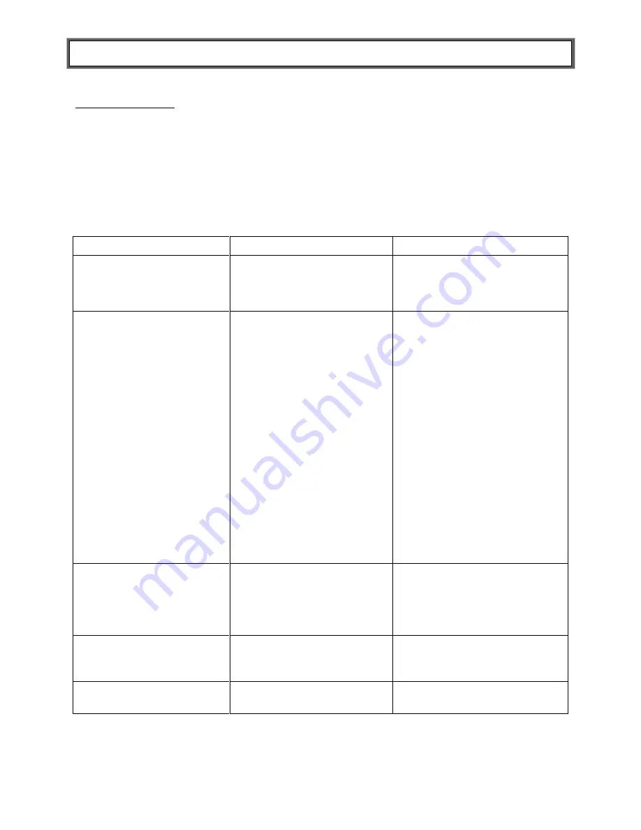 Health O Meter 2101KL User Instructions Download Page 19