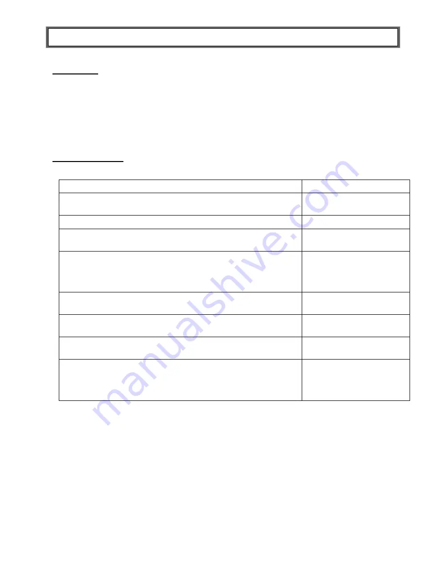 Health O Meter 2500KL User Instructions Download Page 26