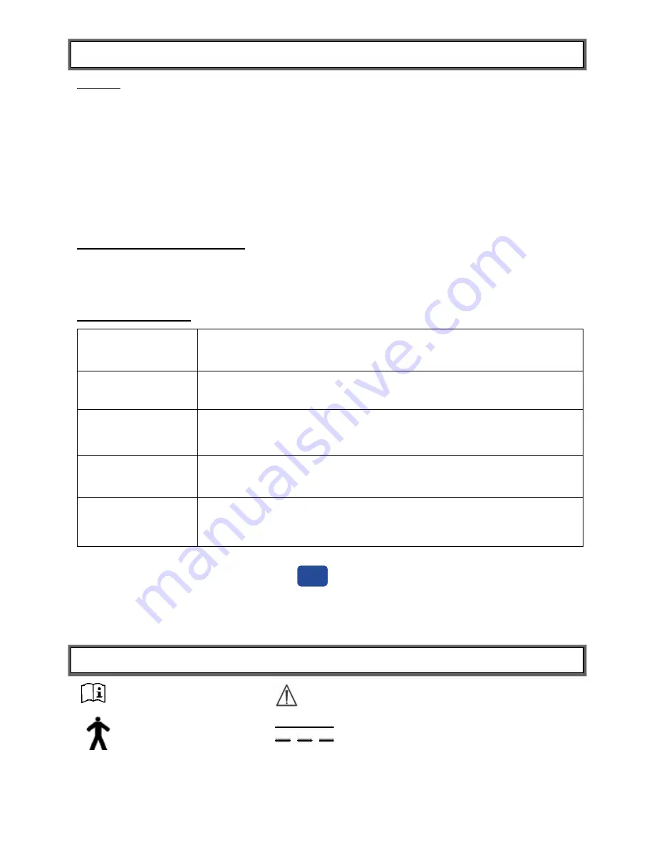 Health O Meter 3001KG-AM User Instructions Download Page 4