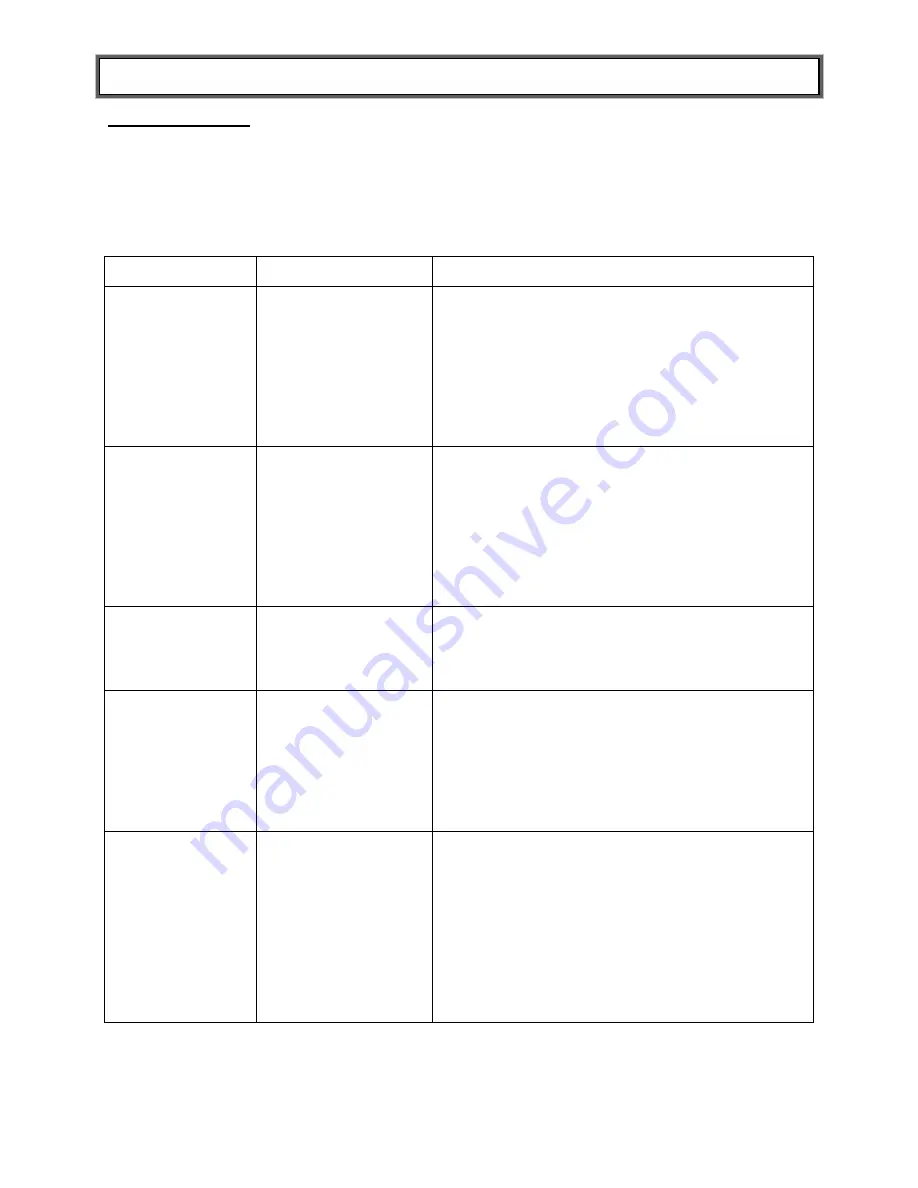 Health O Meter 402KL User Instructions Download Page 16