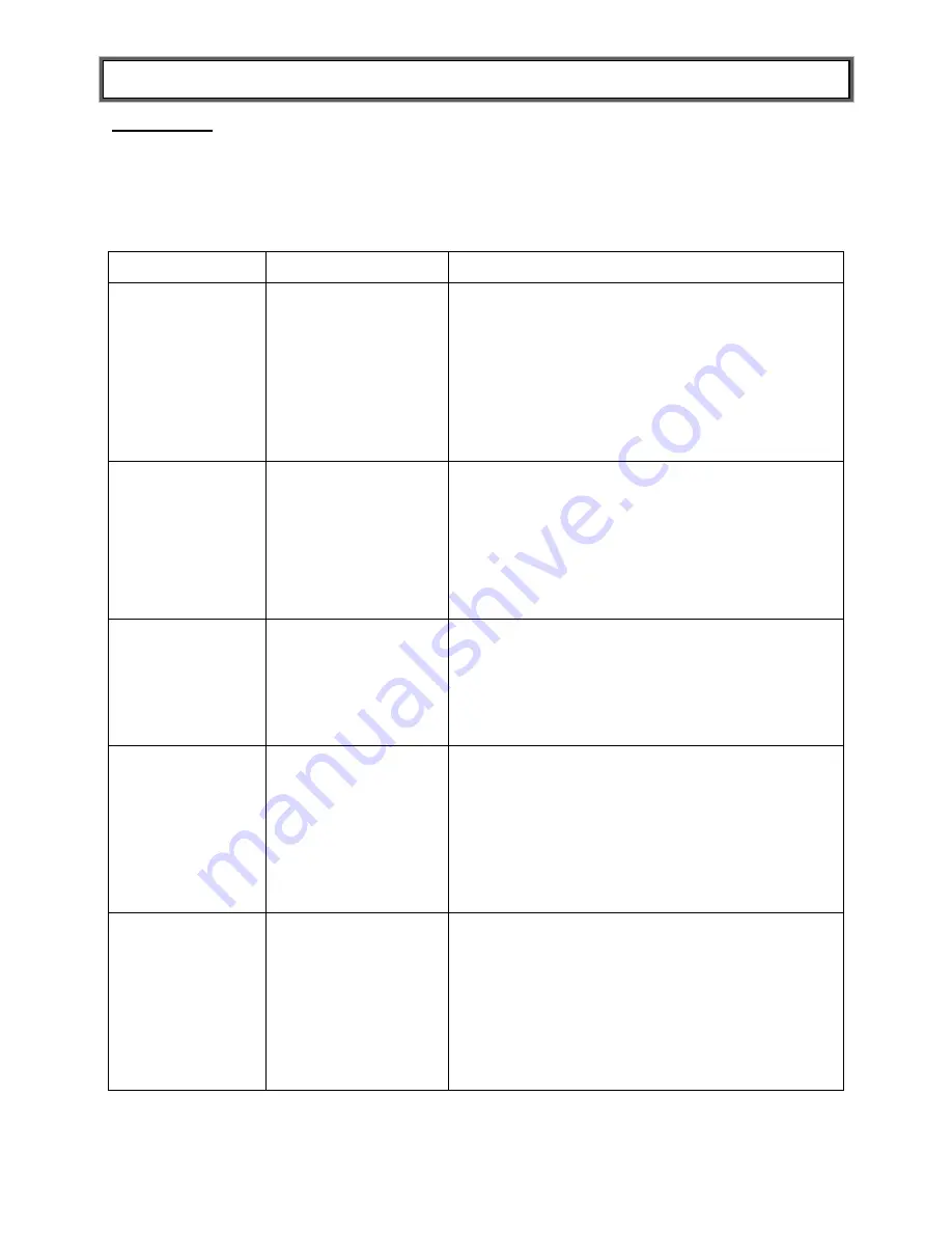 Health O Meter 402KL User Instructions Download Page 56