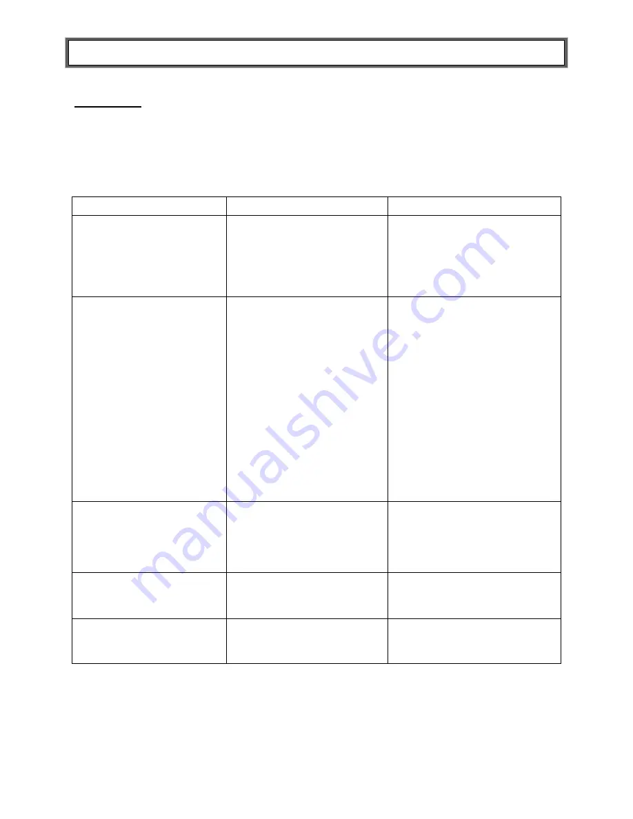 Health O Meter 500KL User Instructions Download Page 71