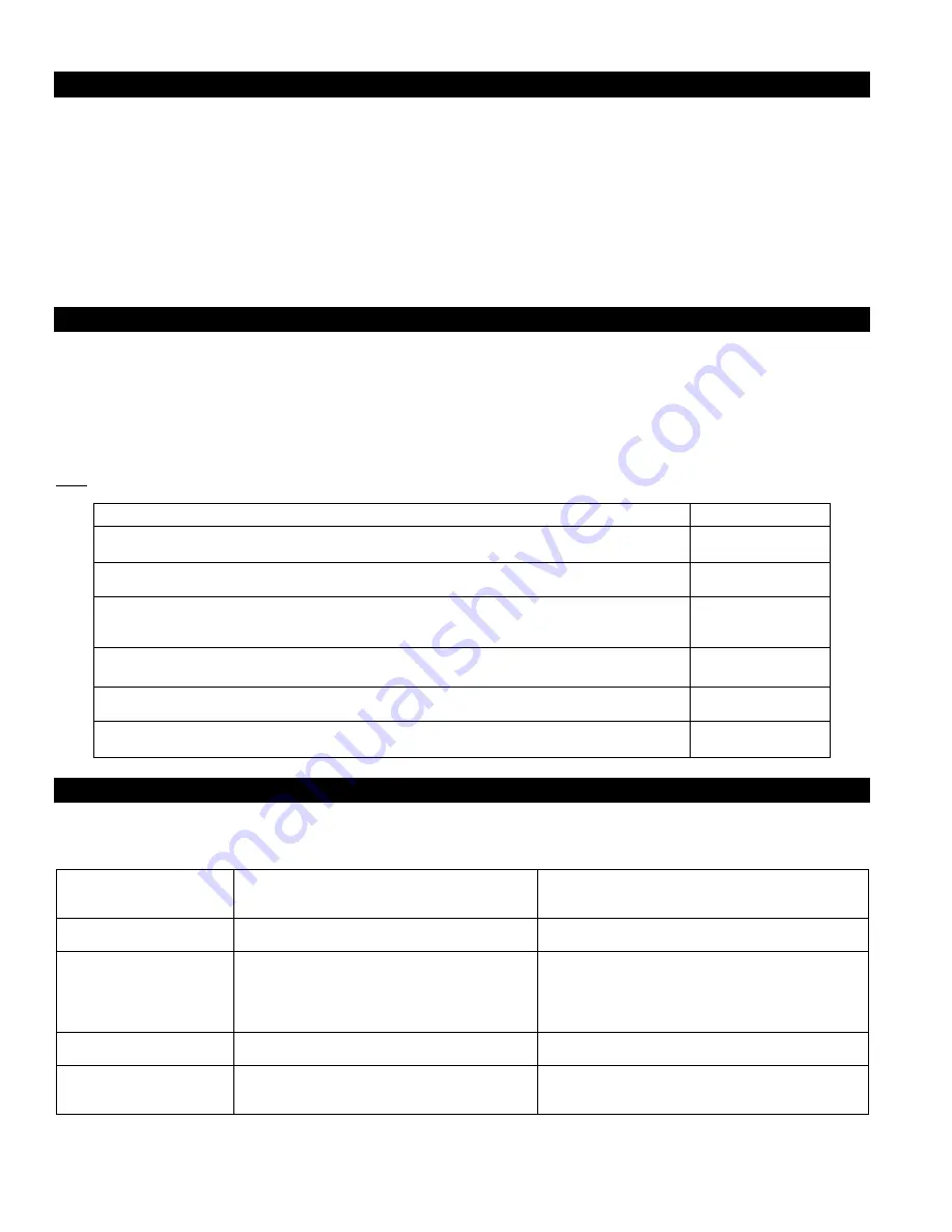 Health O Meter 500KLWA User Instructions Download Page 6