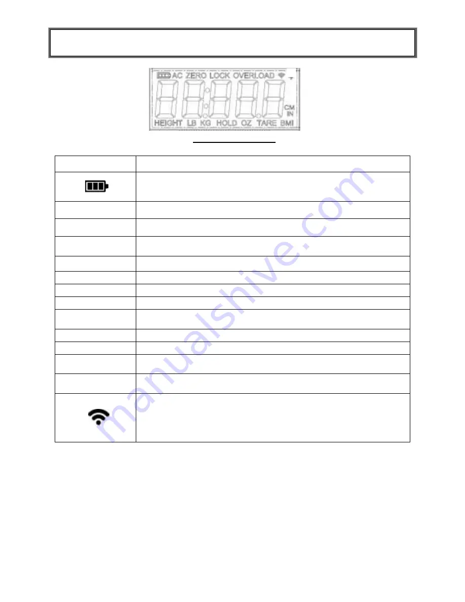 Health O Meter 501KG User Instructions Download Page 44