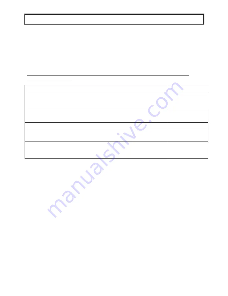 Health O Meter 549KG User Instructions Download Page 8