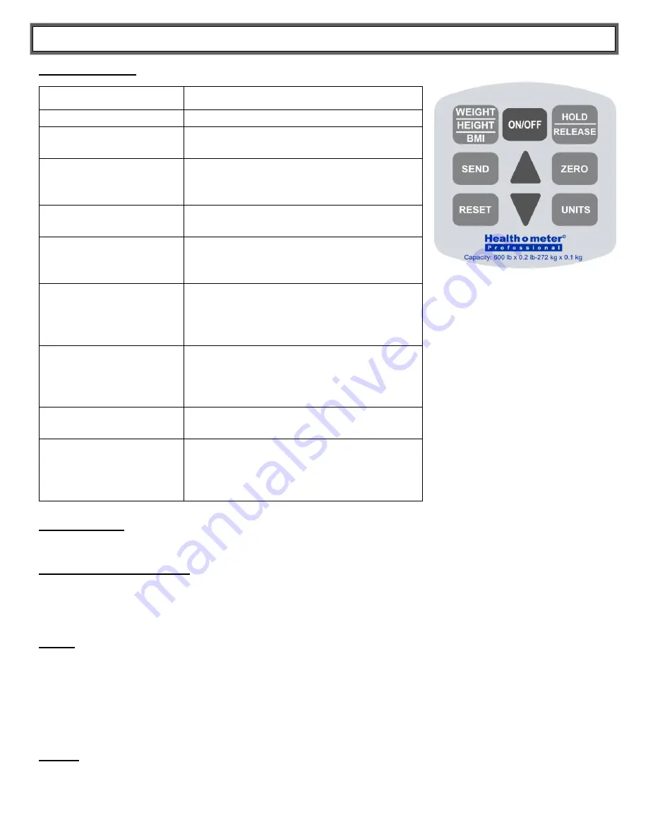 Health O Meter 600KG Скачать руководство пользователя страница 29