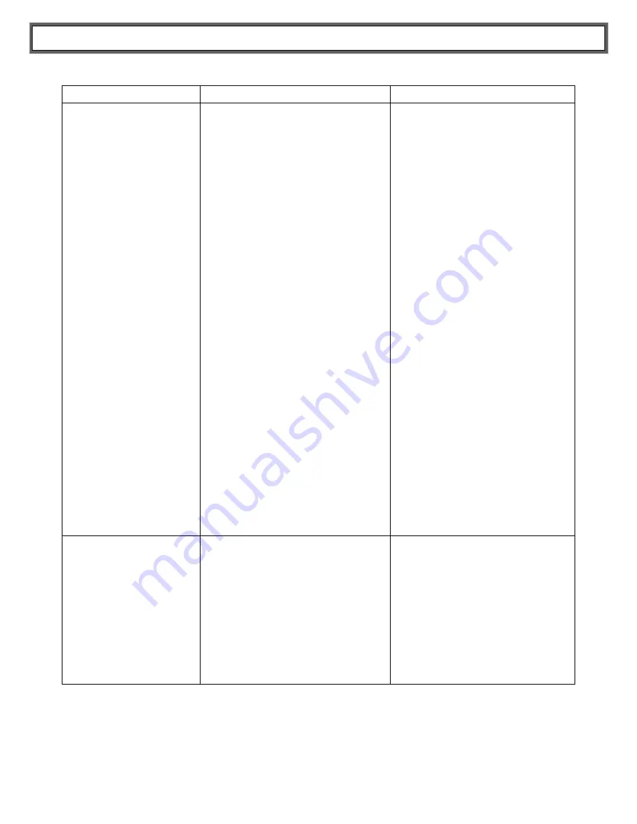 Health O Meter 600KG User Instructions Download Page 35