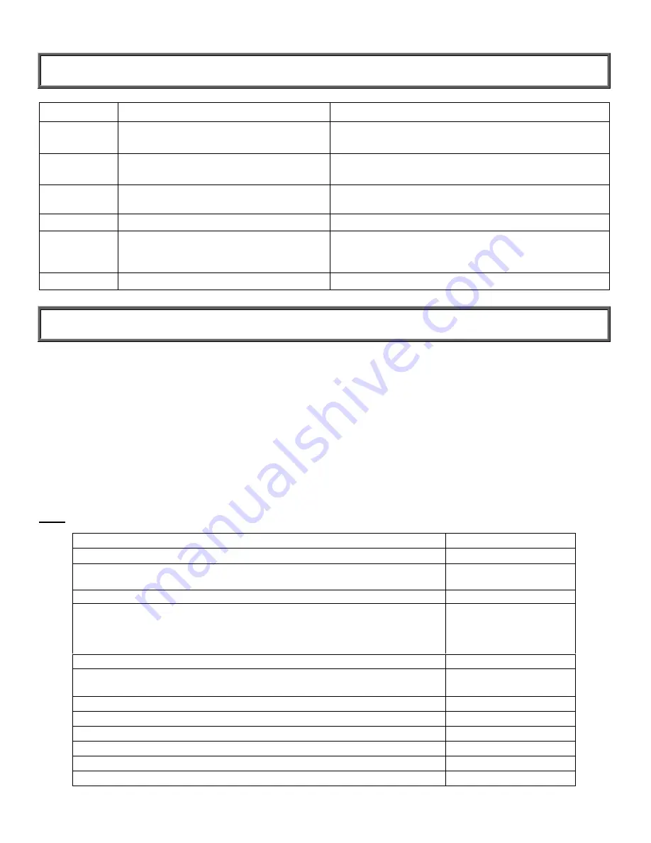 Health O Meter 753KL User Instructions Download Page 7