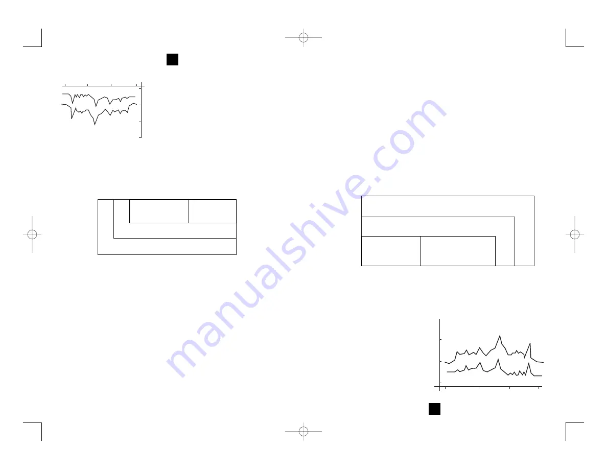 Health O Meter 7632 Instruction Manual Download Page 7