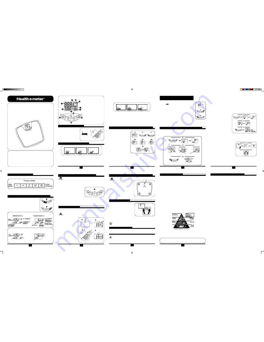 Health O Meter HDM561 User Manual Download Page 2