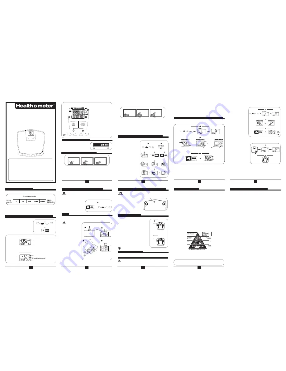 Health O Meter HDM585 User Manual Download Page 2