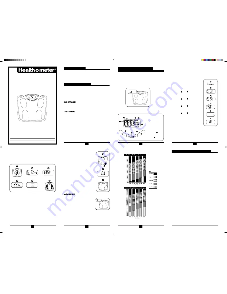 Health O Meter Health o meter BFM580 User Manual Download Page 1