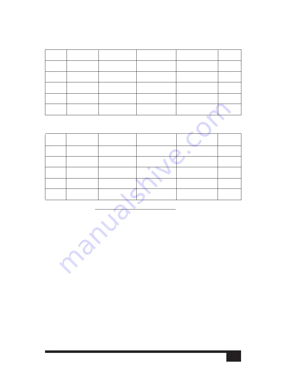 Health O Meter Healthometer BFM980 User Manual Download Page 3