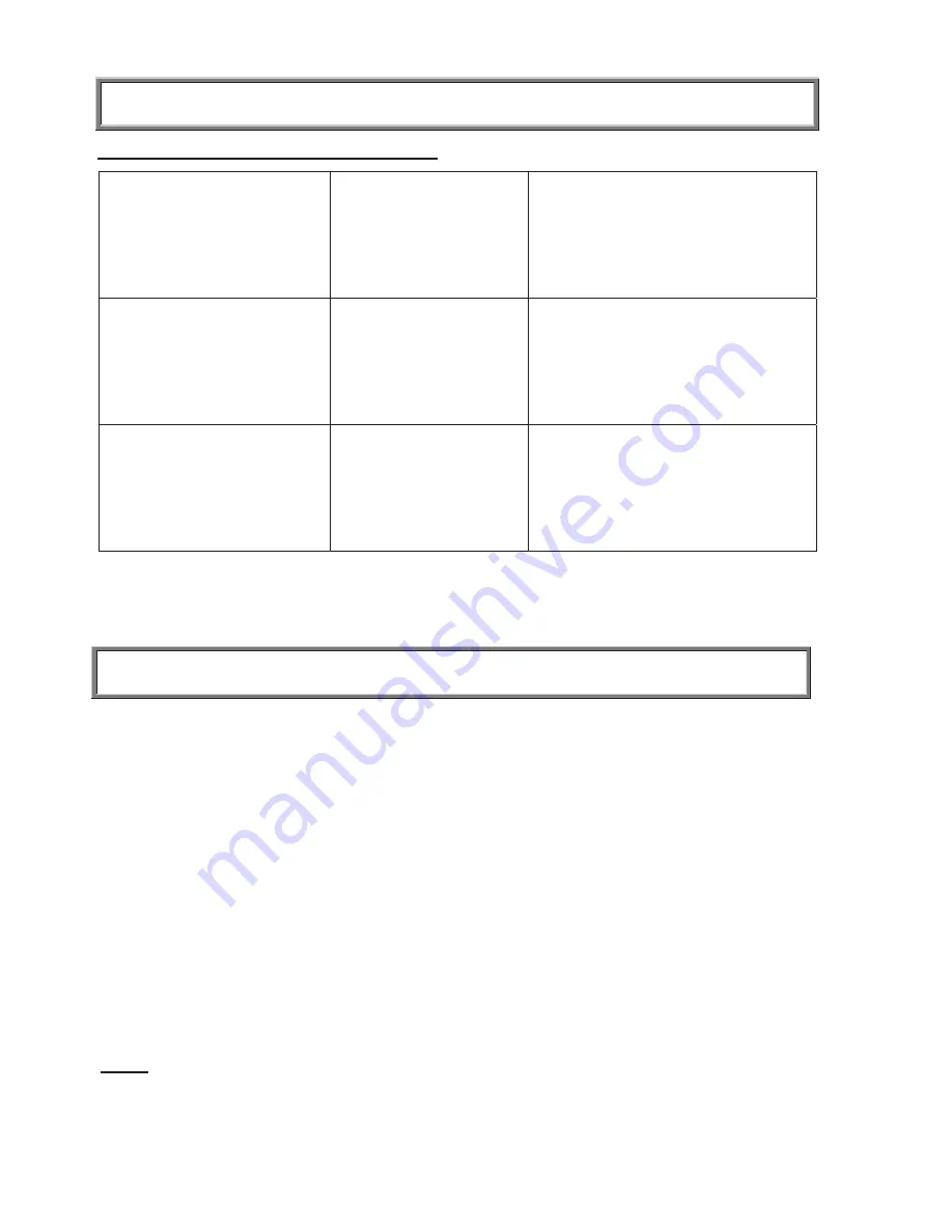 Health O Meter PRO PLUS 1100KL Operation Manual Download Page 9