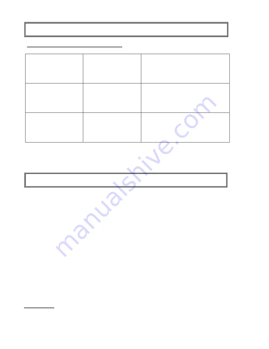 Health O Meter PRO PLUS 1100KL Operation Manual Download Page 47