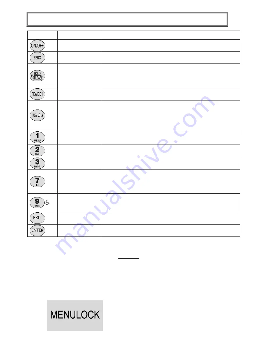 Health O Meter PRO PLUS 1100KL Operation Manual Download Page 50