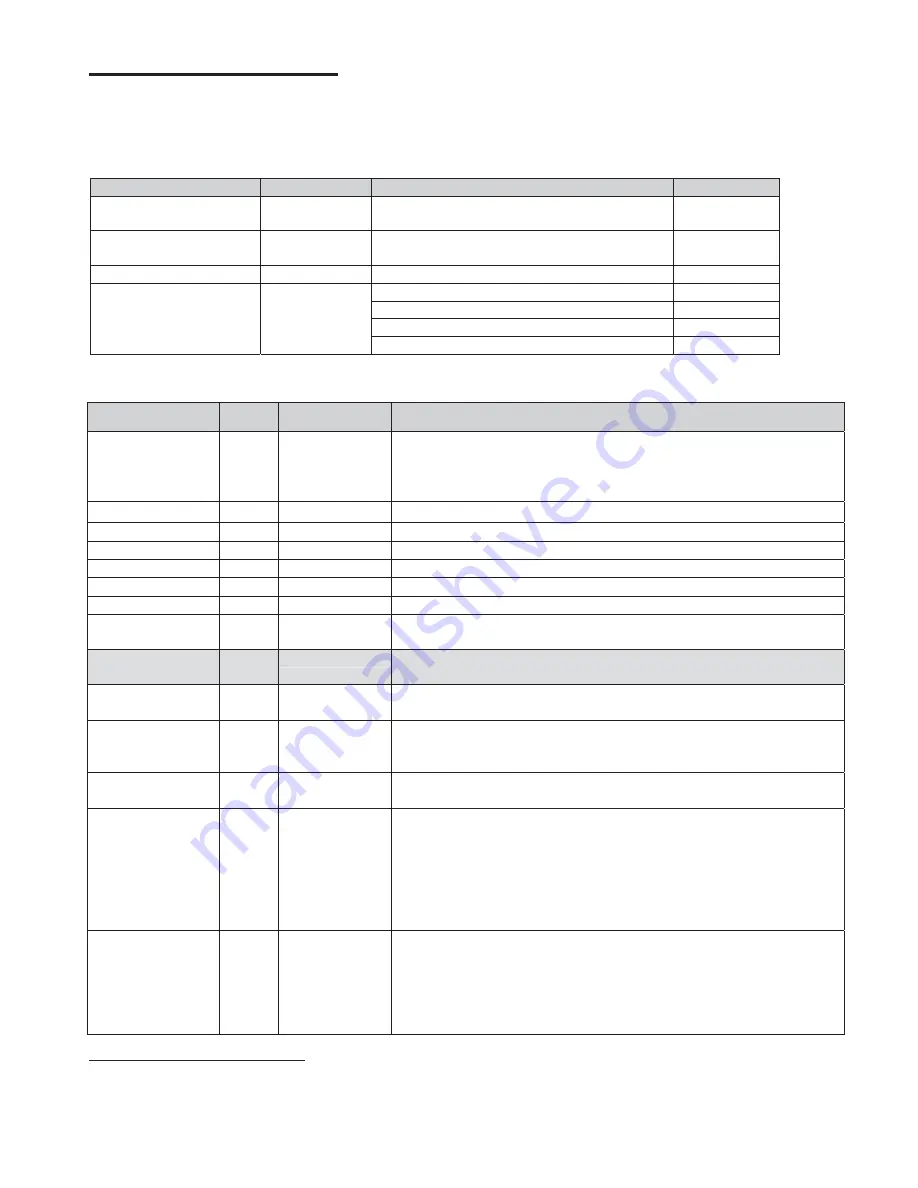 Health O Meter PRO PLUS 1100KL Operation Manual Download Page 72