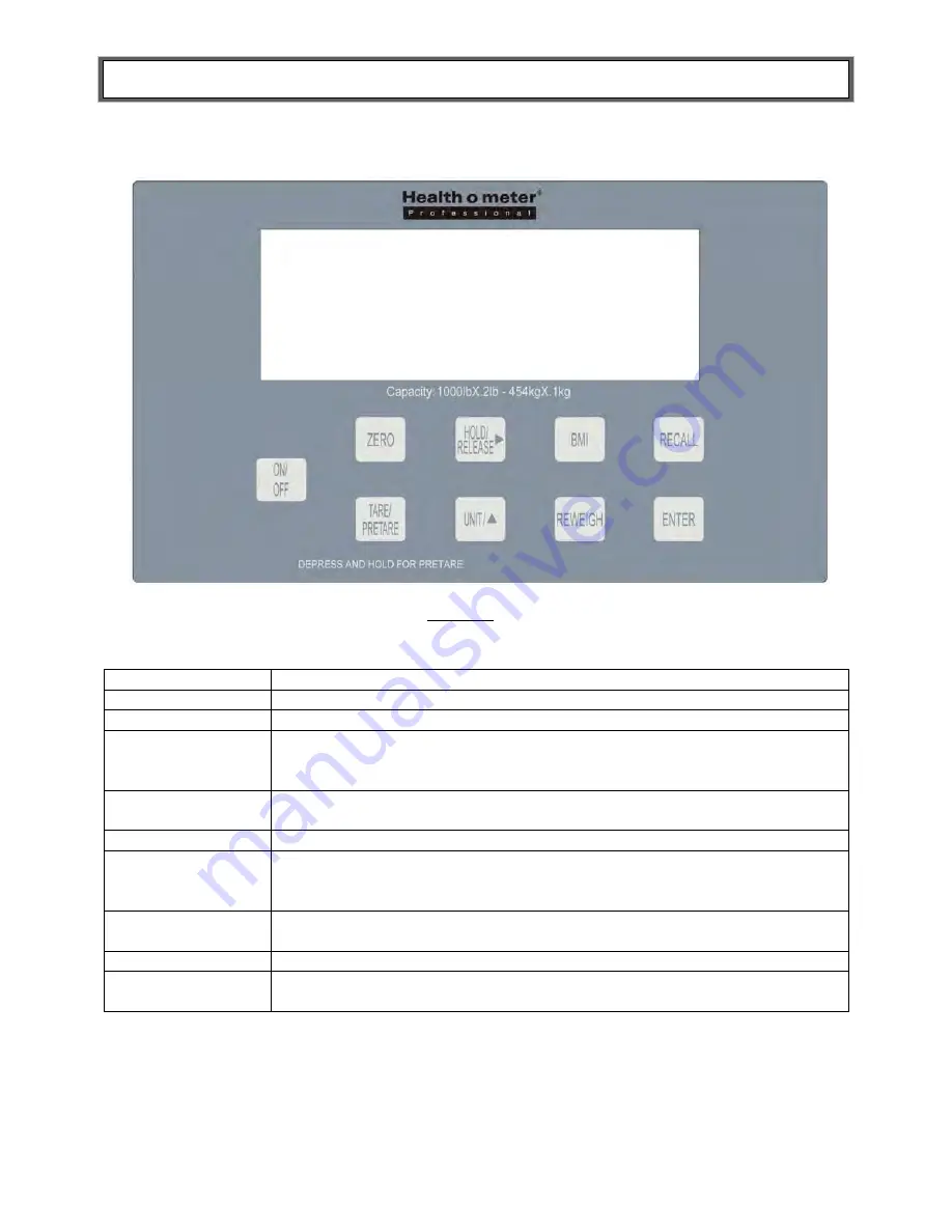 Health O Meter PROPLUS 1100KL User Instructions Download Page 14