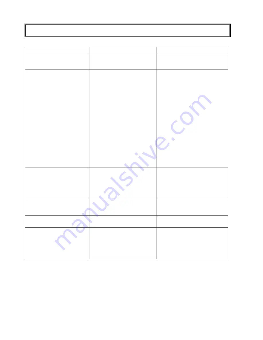 Health O Meter Proplus 2101KGWA User Instructions Download Page 59