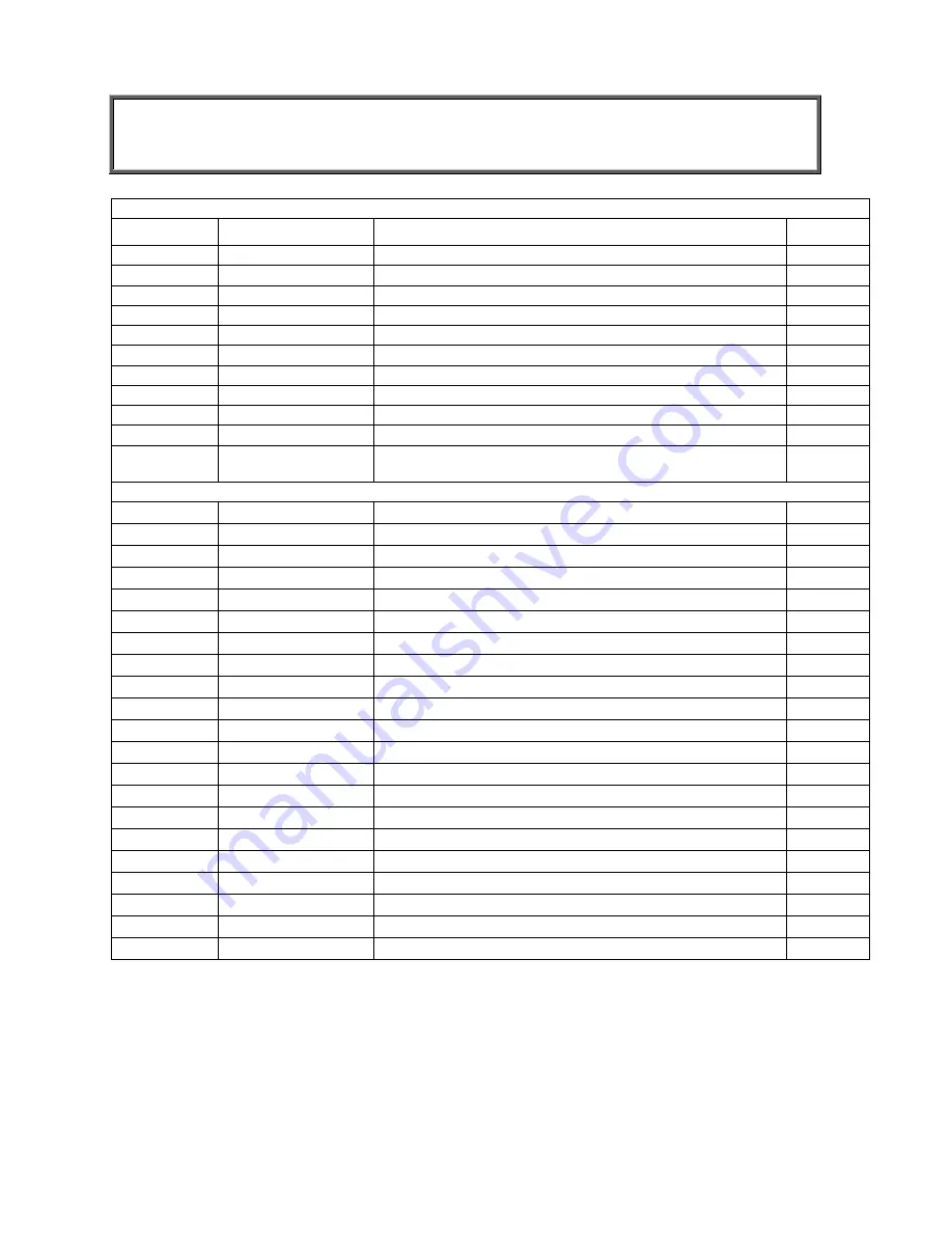 Health O Meter Proplus 2101KGWA User Instructions Download Page 85