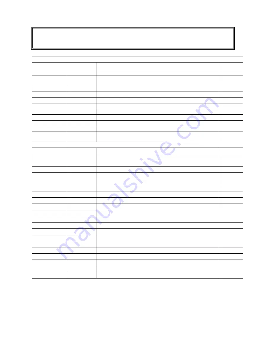 Health O Meter Proplus 2101KGWA User Instructions Download Page 97