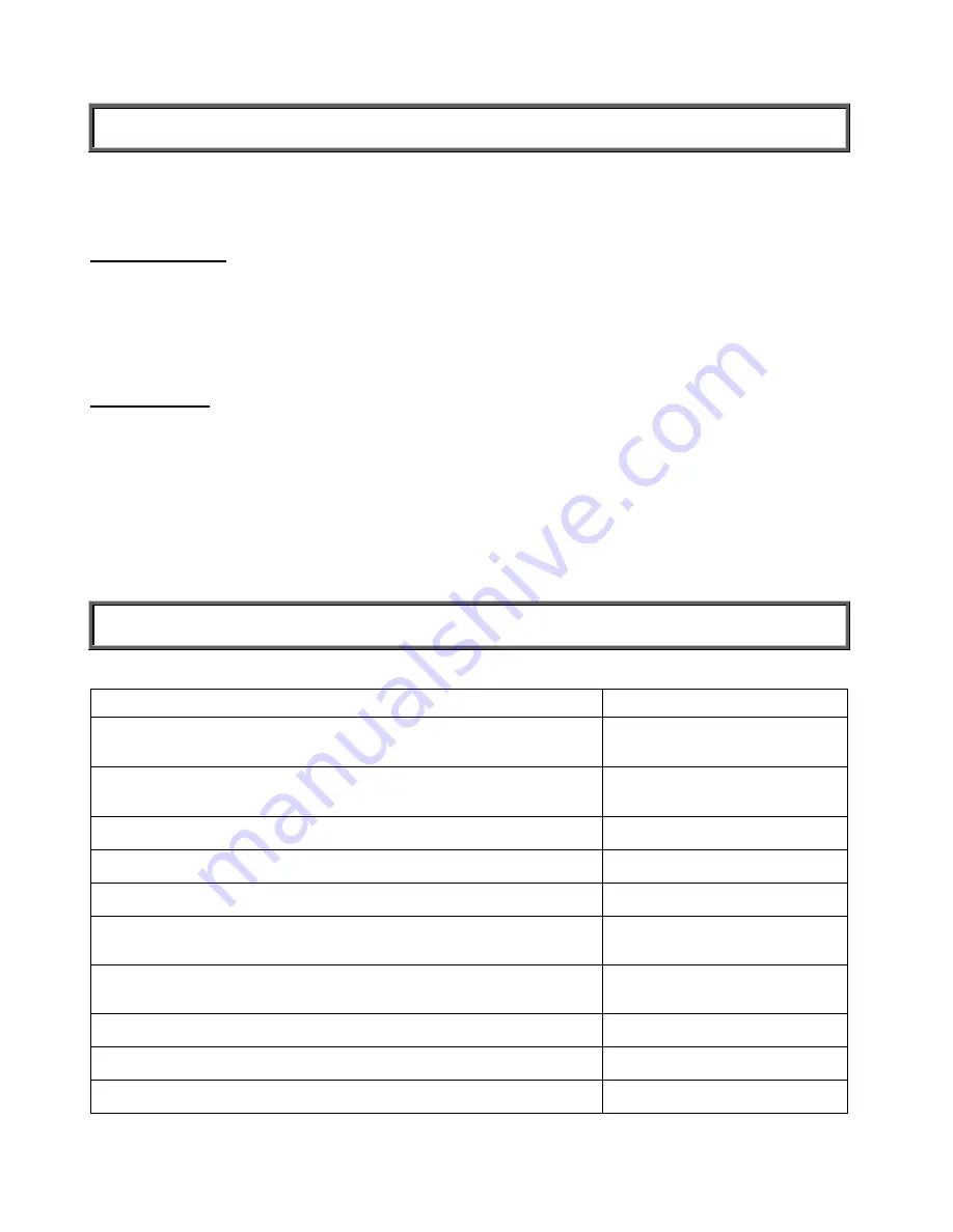 Health O Meter Proplus 2101KGWA User Instructions Download Page 130