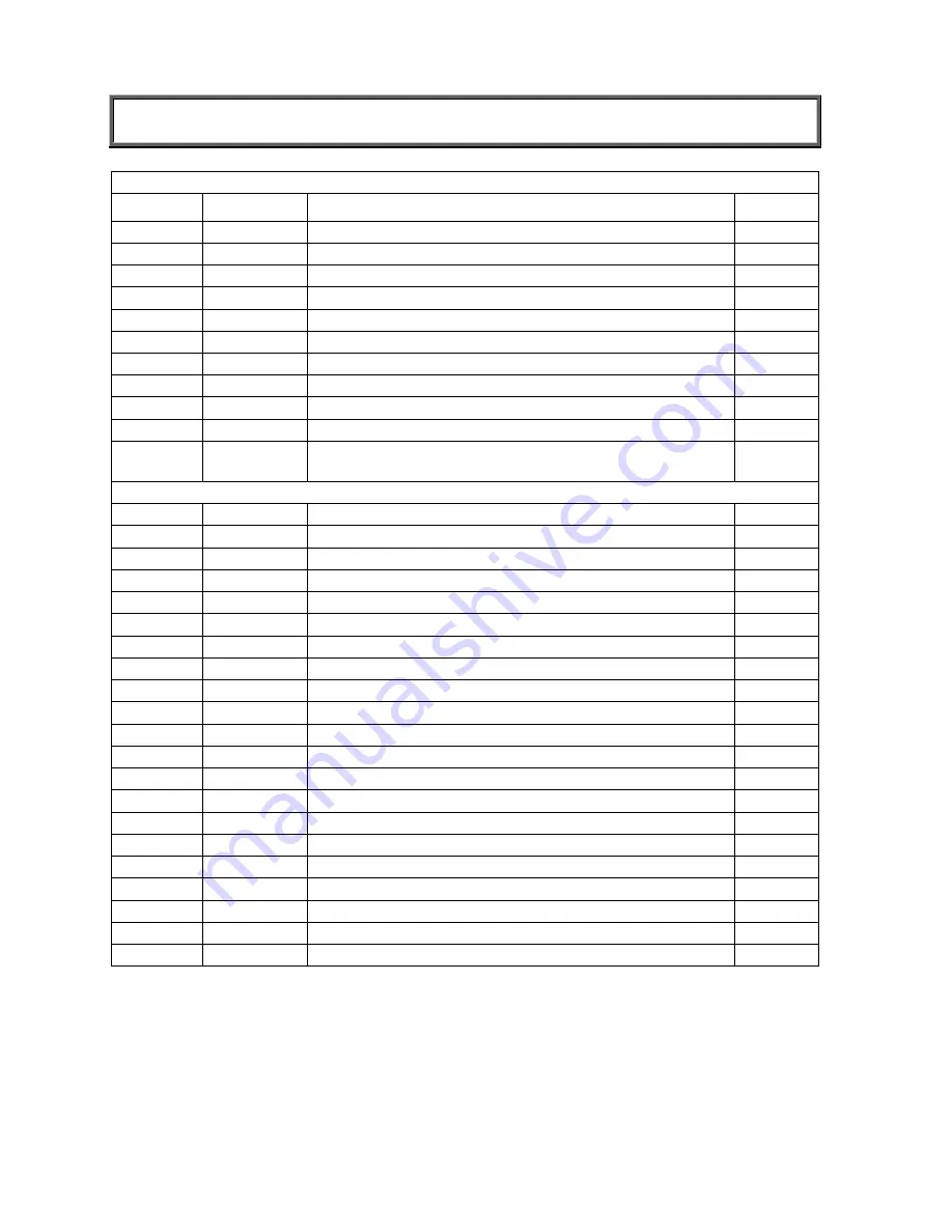 Health O Meter Proplus 2101KGWA User Instructions Download Page 157