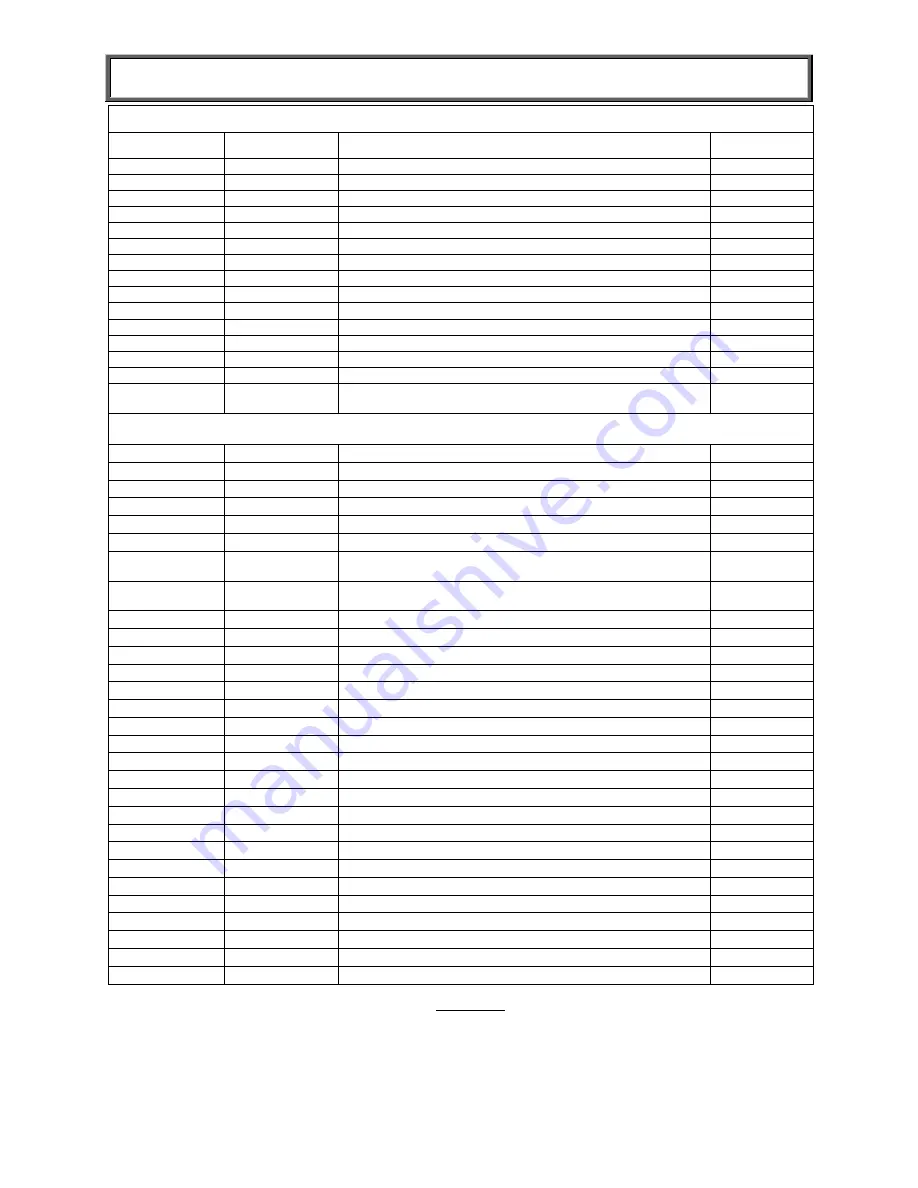 Health O Meter PROPLUS 2500KGWA User Instructions Download Page 55