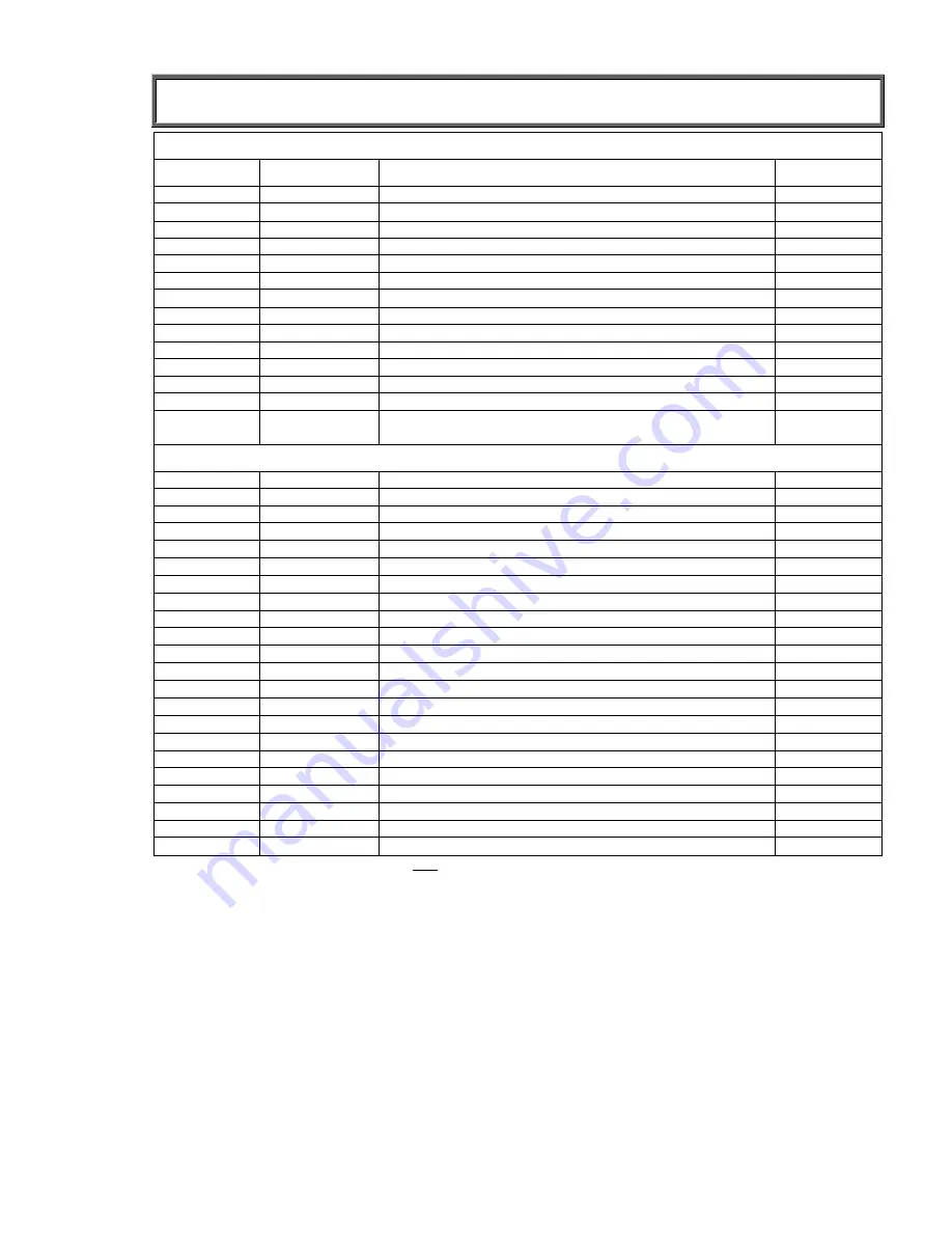 Health O Meter PROPLUS 2500KGWA User Instructions Download Page 233