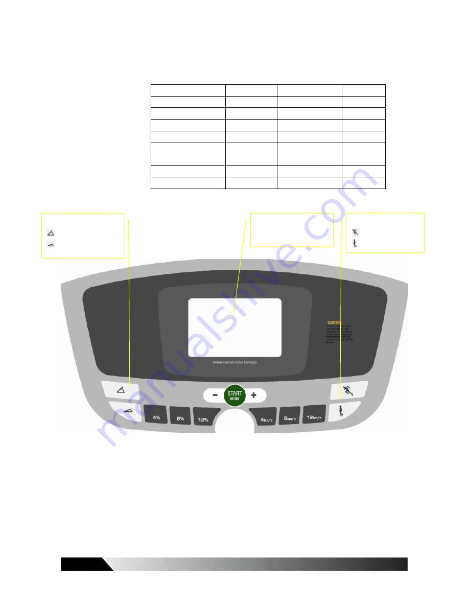 Healthstream T401 Owner'S Manual Download Page 13