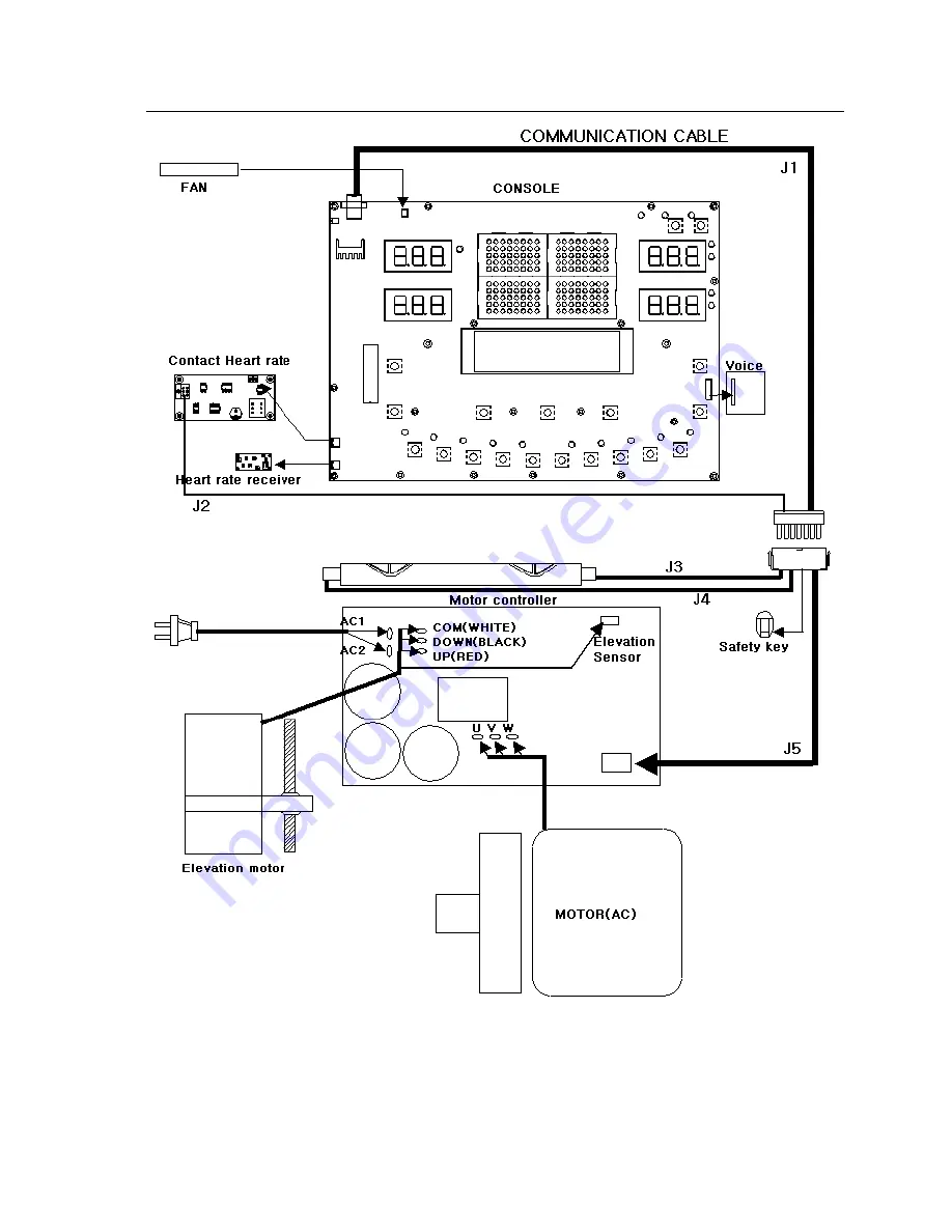 Healthstream T790 Скачать руководство пользователя страница 38