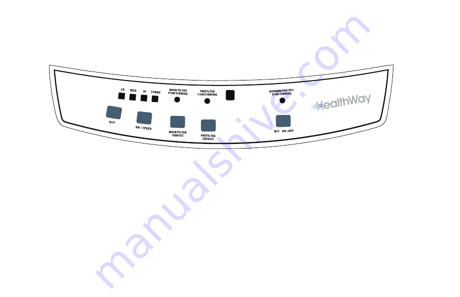 HealthWay 20600-3 Deluxe User Manual Download Page 6