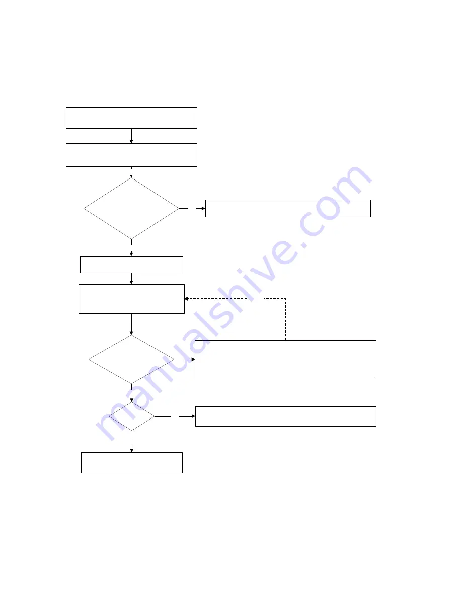 Healy VP1000-5 Troubleshooting Manual Download Page 9