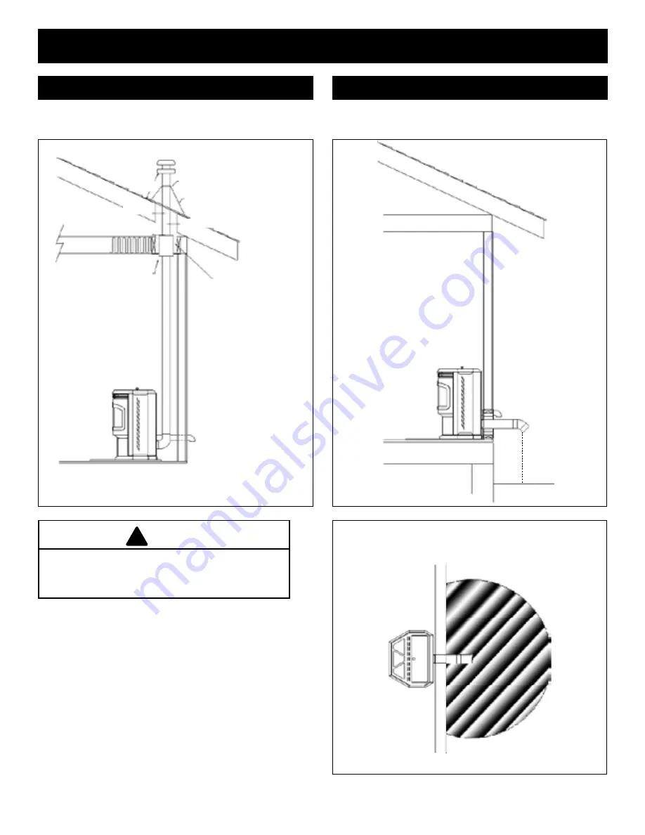 Hearth and Home Technologies Harman Installation & Operating Manual Download Page 18