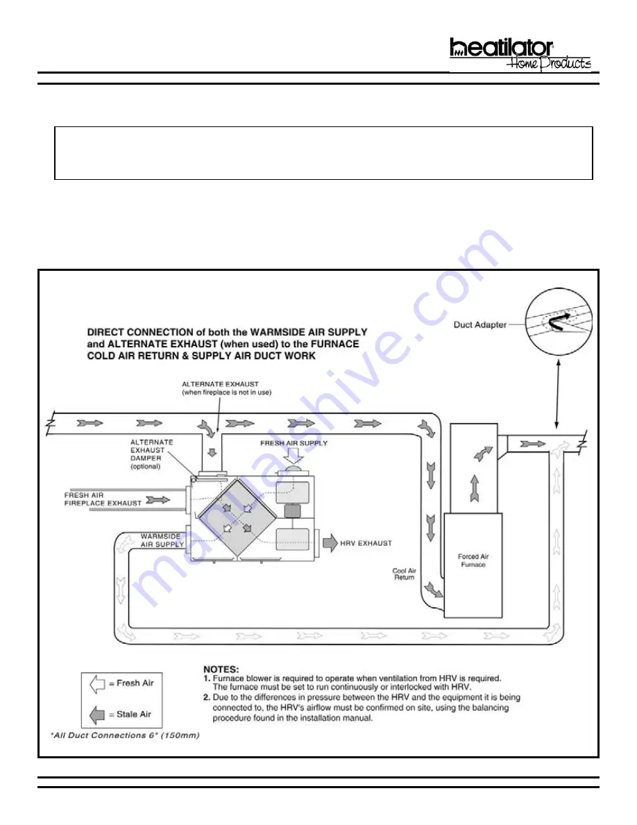 Hearth and Home Technologies Heat Recovery Ventilator HRV200PLUS Installation And Operating Instructions Manual Download Page 7