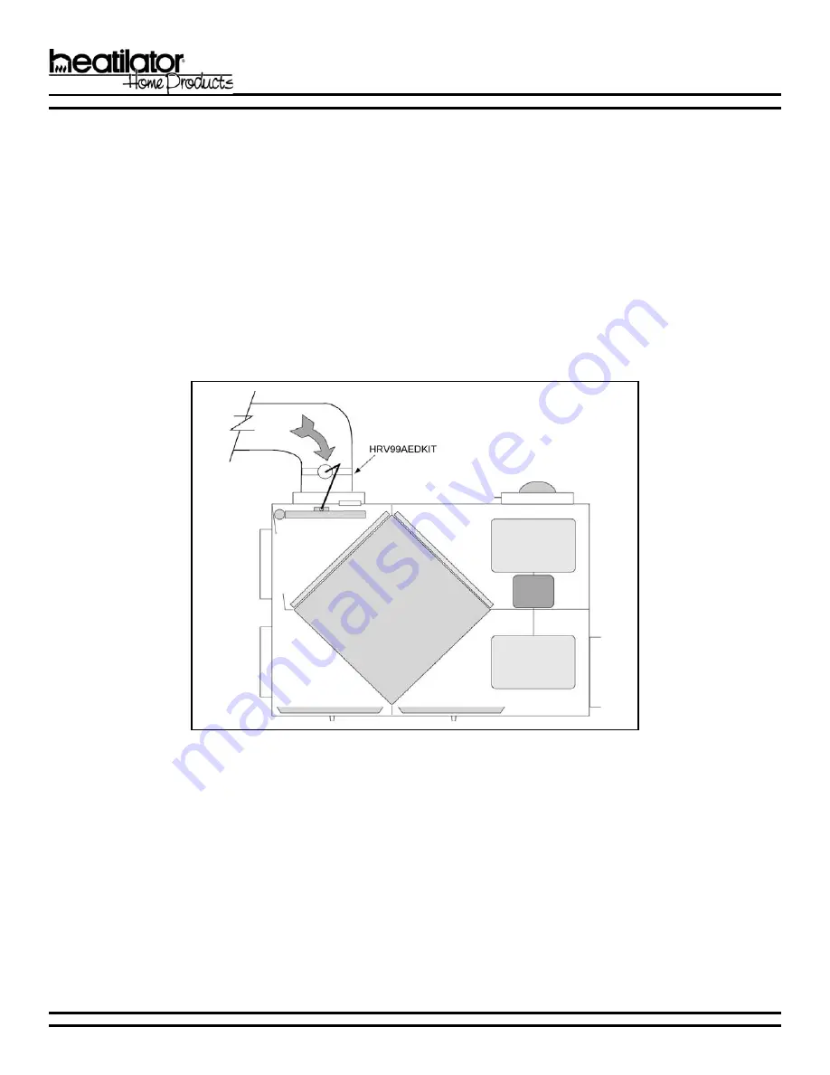 Hearth and Home Technologies Heat Recovery Ventilator HRV200PLUS Скачать руководство пользователя страница 16