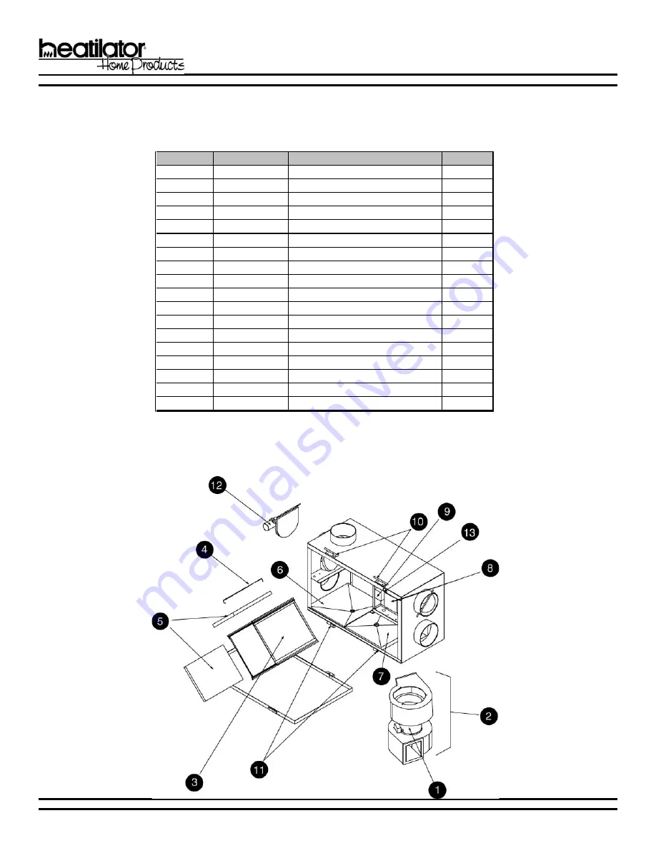 Hearth and Home Technologies Heat Recovery Ventilator HRV200PLUS Installation And Operating Instructions Manual Download Page 46