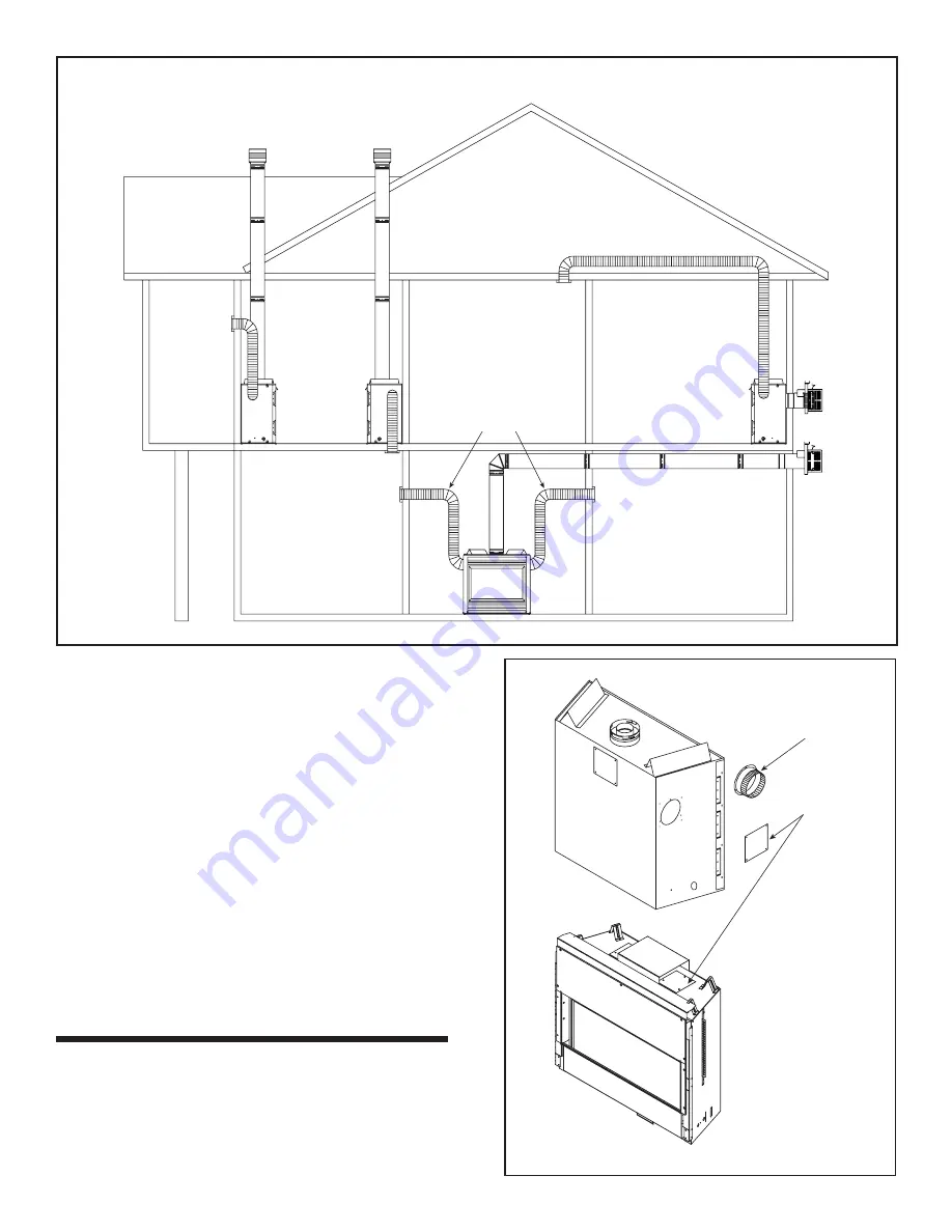 Hearth and Home Technologies Heat-Zone-240V Air Duct Kit Installation And Operation Instructions Download Page 2