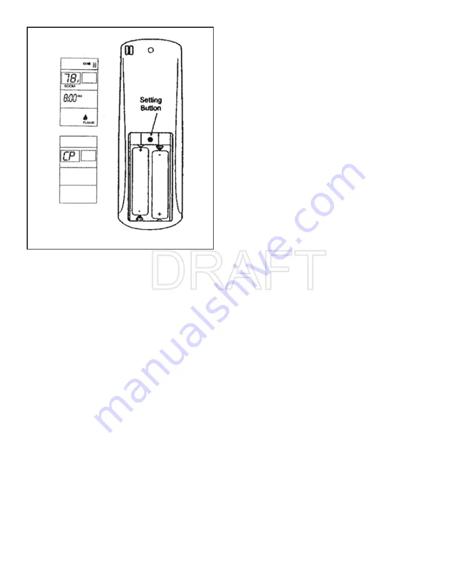 Hearth and Home Technologies RCT-MLT-IV Installation And Operating Instructions Manual Download Page 6