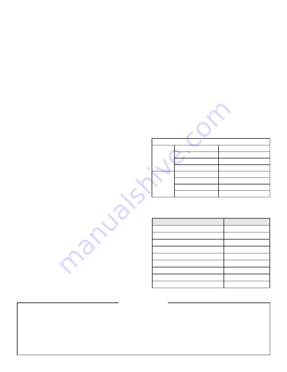 Hearth and Home Technologies RCTS-MLT Installation And Operating Instructions Manual Download Page 9