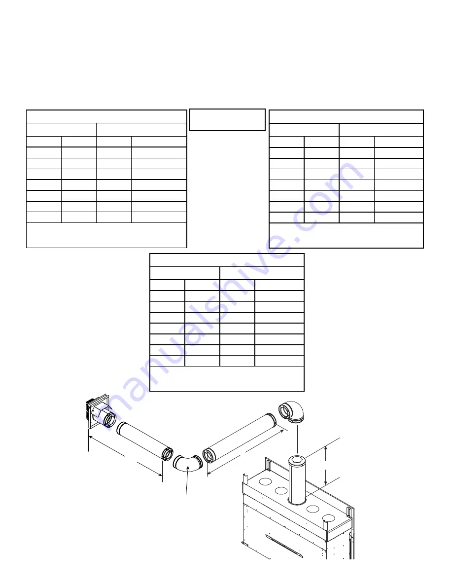 Hearth & Home ECHELON-C Series Installation Manual Download Page 27